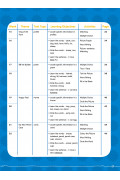 【多買多折】26週學前教育系列 - 幼兒英語 - 閱讀理解及寫作  (K2B)